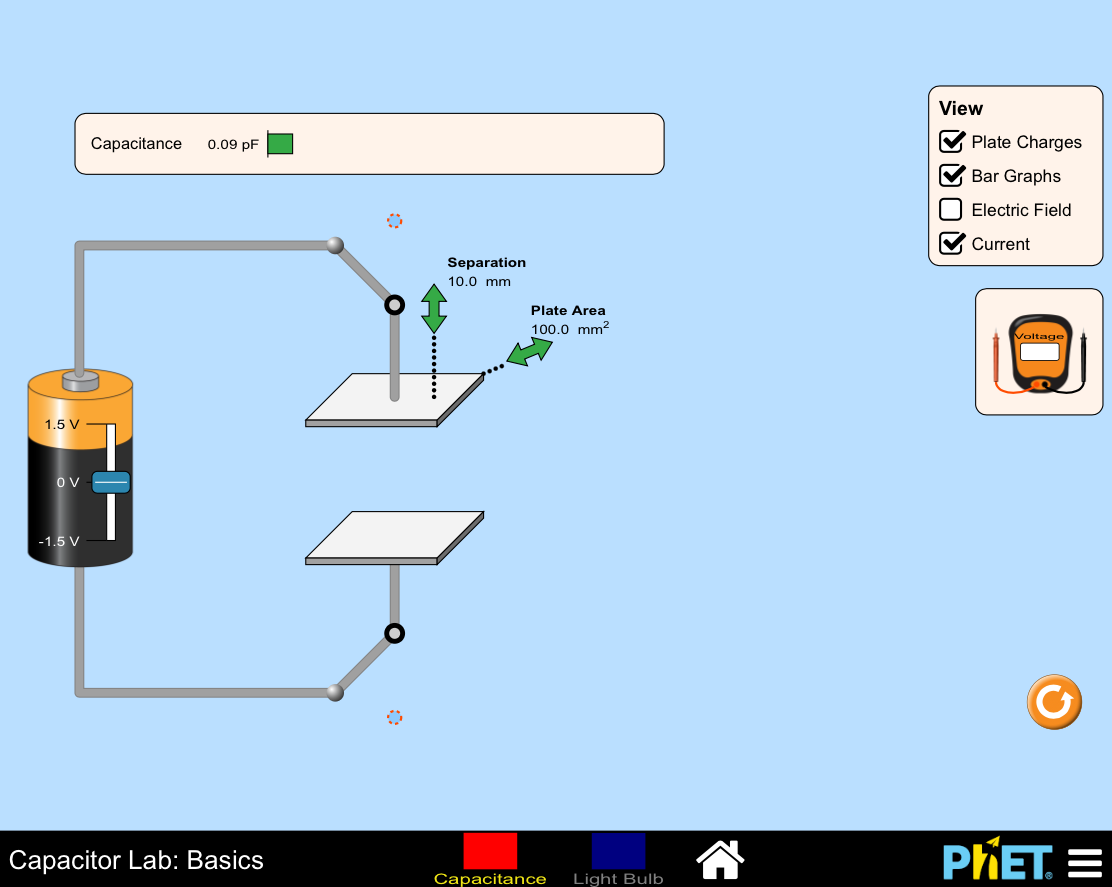 Screenshot: Phet Simulation - Capacitor Lab: Basics. Adjustable voltage for a batery connected to two plates where you can adjust the separation of the plates in mm and the Plate Area.  Output shows the Capacitance in pF.  Various options for the view, plate charges, Bar graphs, electric field, current and a volte meter.