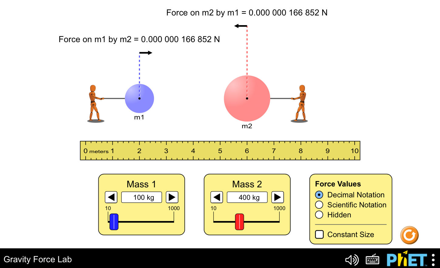 Law of Gravity. Gravitational Force. Gravitation Force. Universal Law of Gravity.