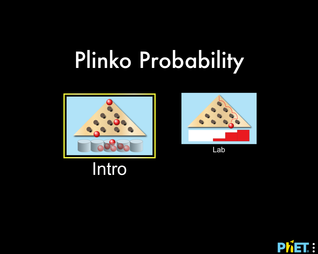 Screenshot: Phet Simulation - Plinko Probability.  Two options for Intro or Lab with a triangle of  evenly spaced pegs with a various balls dropping in random patterns down the triangle.